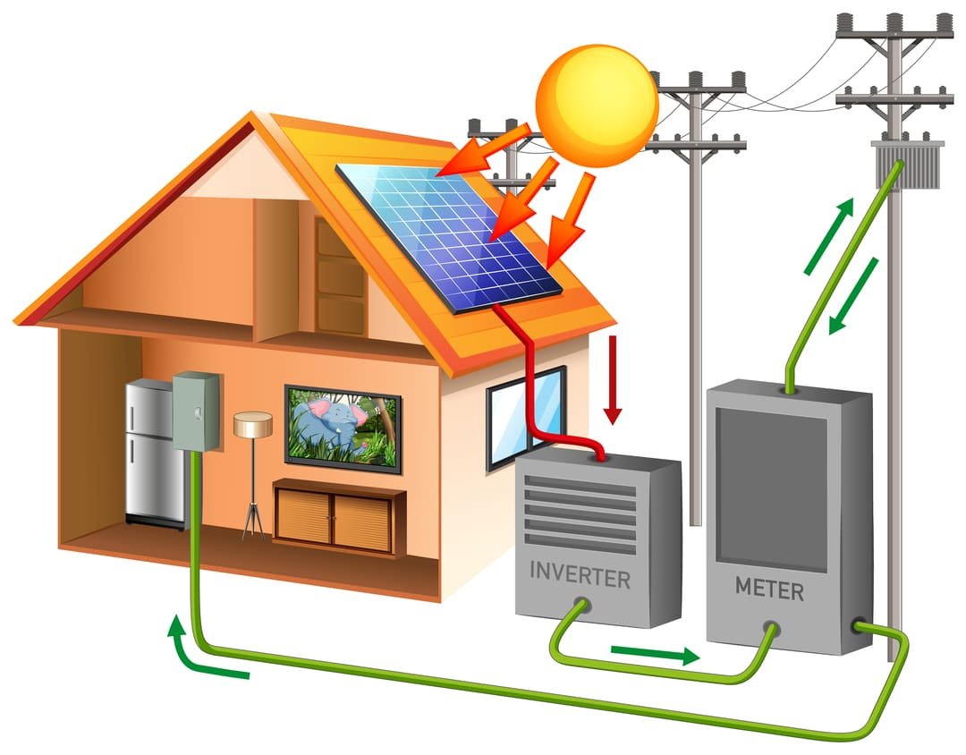 Instalaion_photovoltaique_LOUISECO